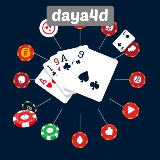 Analisis Pengalaman Pengguna di Daya4D